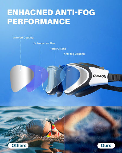 Professional Adult Swimming Goggles with UV Protection, Anti-Glare, Anti-Fog, and Anti-Leak Features, Silicone Strap, Clear/Polarized Lenses